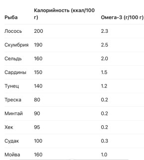 ����: �������� ��� �������� � ���������� � �������� ���������