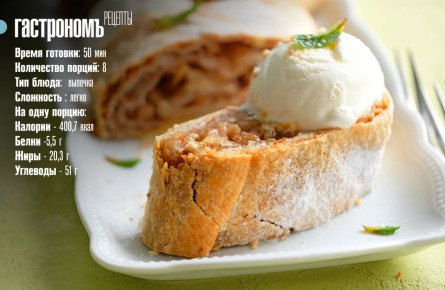 ������������� �������-�������� �������� � ���������