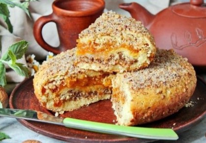 ���������� �����: ������������ ������, ������� ����������� ������