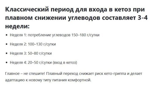 Как плавно перейти на кето-диету и избежать кето-гриппа