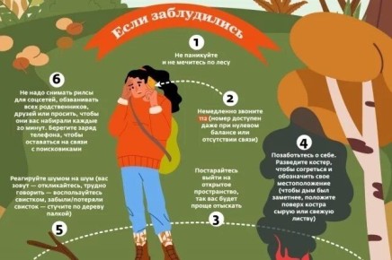 ��� ������ � ����: ������ ��� ���������