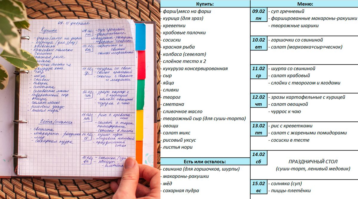 ������� ���� ��� ����������� ������: ��� �������� ����