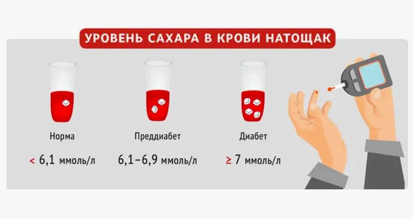 ��� ���������� ������ ������ � ����� ����� ������ ���� ��������