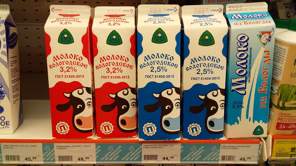 Цены на продукты в Вологде: что же покажет наше сравнение?