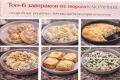 Шесть восхитительных завтраков из творога для начала вашего дня